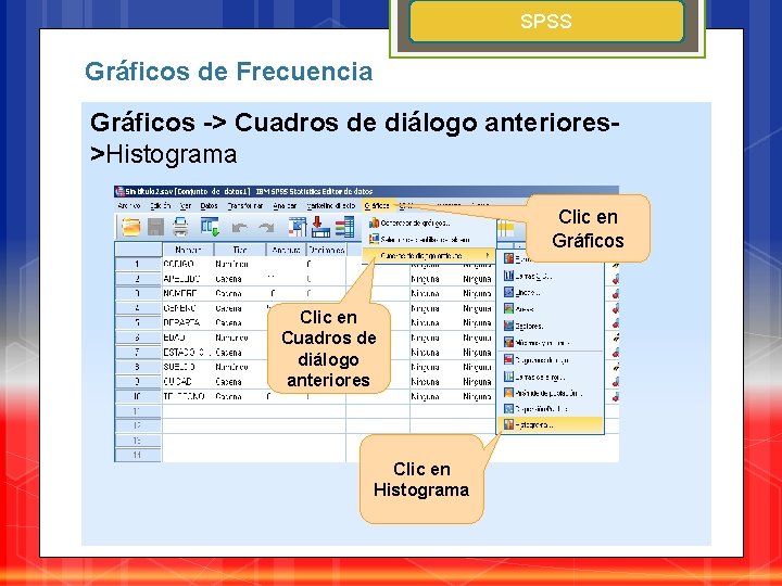 SPSS Gráficos de Frecuencia Gráficos -> Cuadros de diálogo anteriores>Histograma Clic en Gráficos Clic