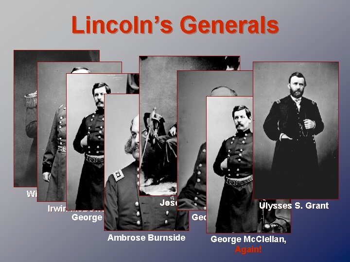 Lincoln’s Generals Winfield Scott Irwin Mc. Dowell George Mc. Clellan Joseph Hooker Ambrose Burnside