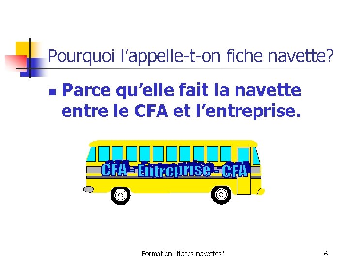 Pourquoi l’appelle-t-on fiche navette? n Parce qu’elle fait la navette entre le CFA et