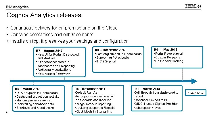 Cognos Analytics releases • Continuous delivery for on premise and on the Cloud •