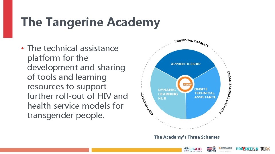 The Tangerine Academy • The technical assistance platform for the development and sharing of