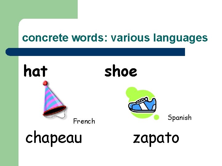 concrete words: various languages hat shoe French chapeau Spanish zapato concrete words: various languages hat shoe French chapeau Spanish zapato