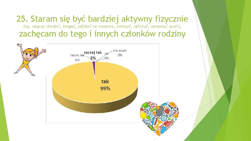 25. Staram się być bardziej aktywny fizycznie (np. więcej chodzić, biegać, jeździć na rowerze,