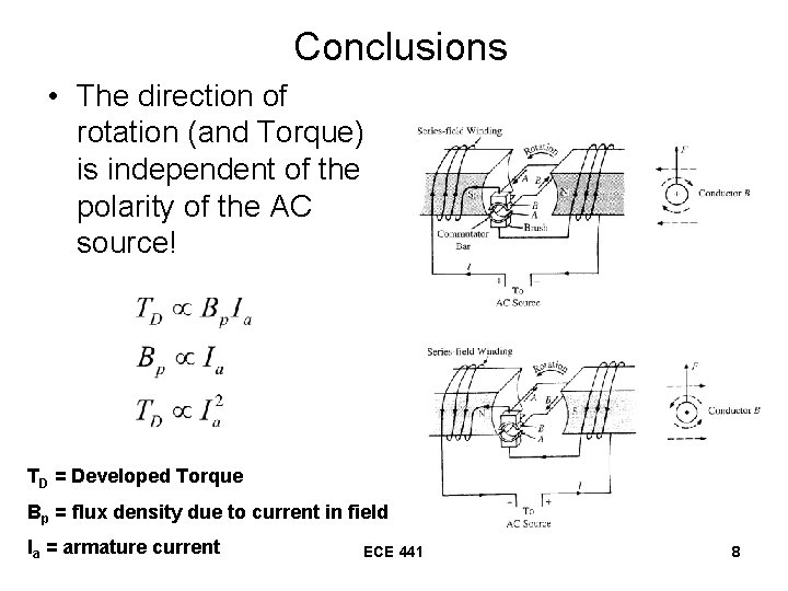 Conclusions • The direction of rotation (and Torque) is independent of the polarity of