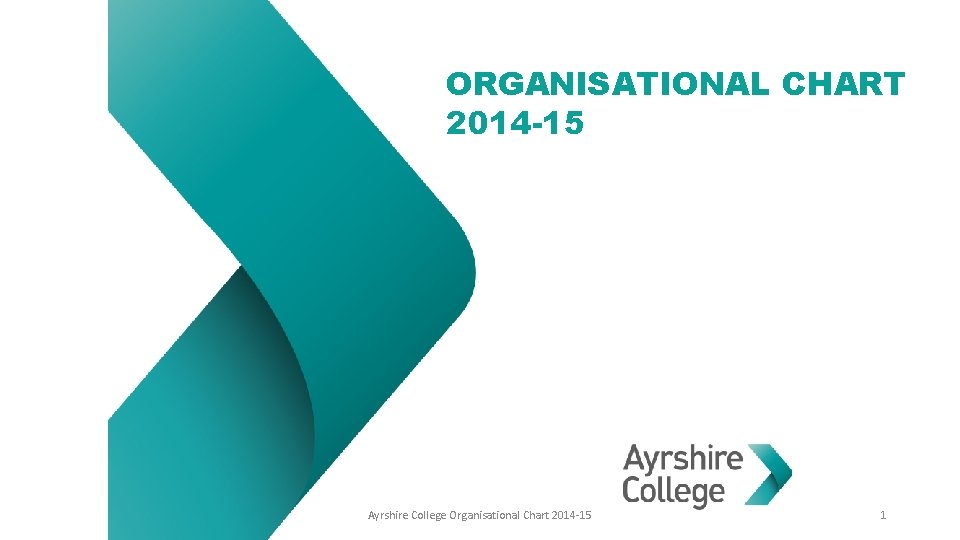 ORGANISATIONAL CHART 2014 -15 Ayrshire College Organisational Chart 2014 -15 1 