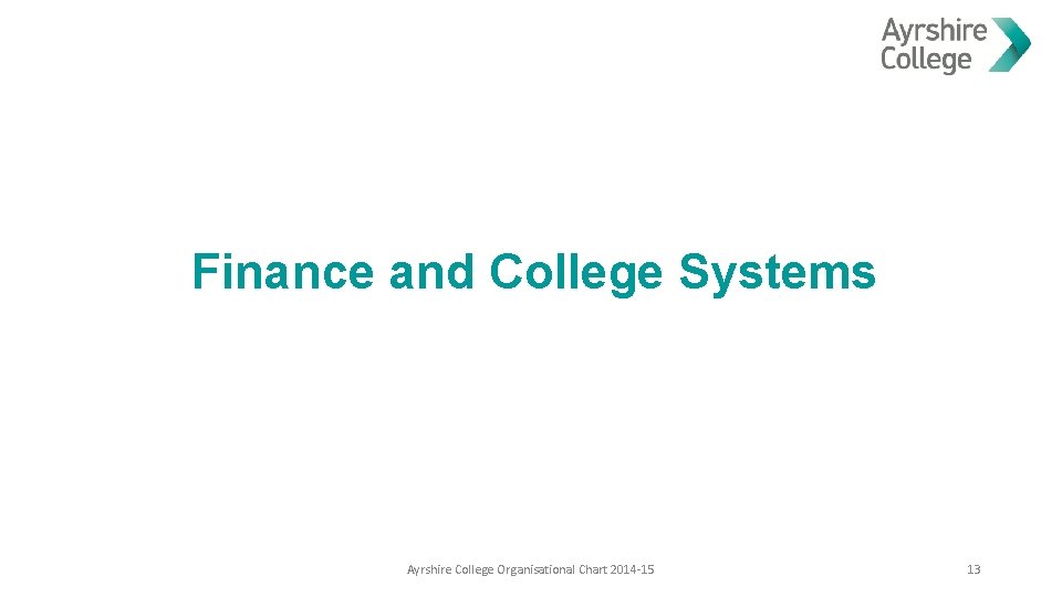 Finance and College Systems Ayrshire College Organisational Chart 2014 -15 13 