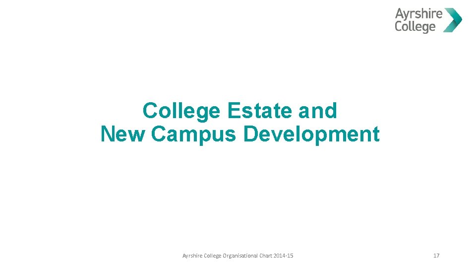 College Estate and New Campus Development Ayrshire College Organisational Chart 2014 -15 17 