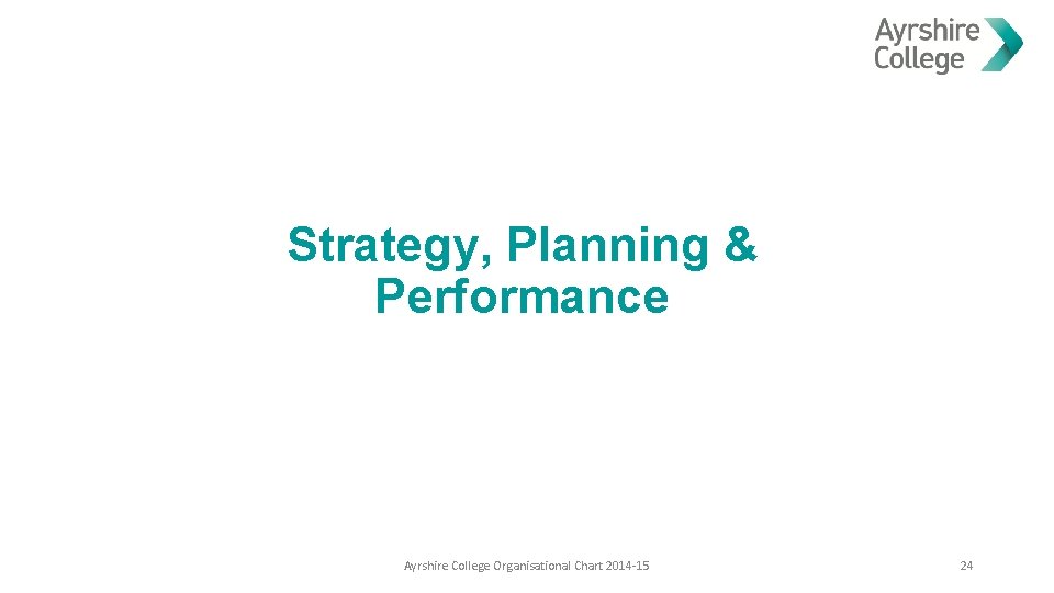 Strategy, Planning & Performance Ayrshire College Organisational Chart 2014 -15 24 