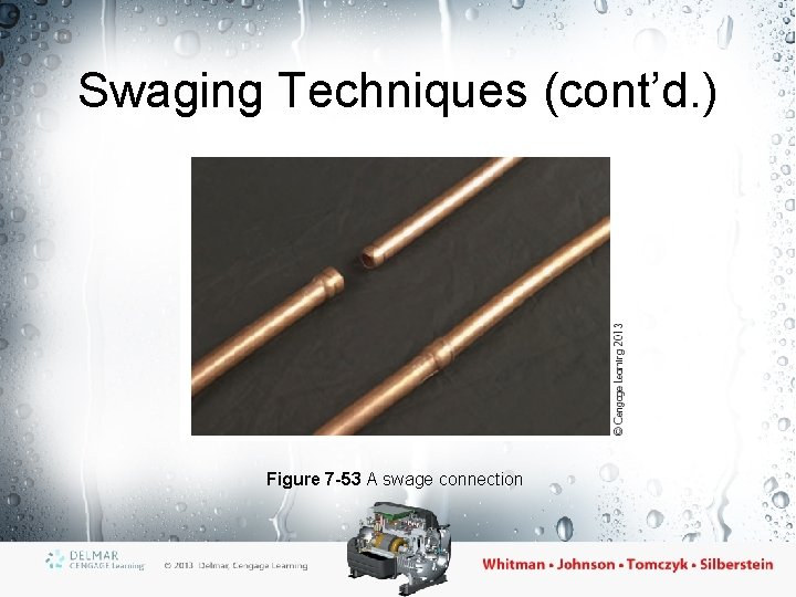 Swaging Techniques (cont’d. ) Figure 7 -53 A swage connection 
