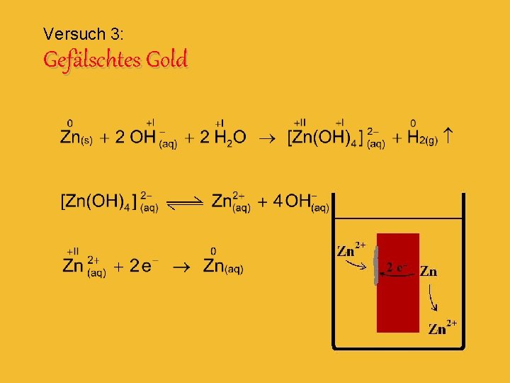 Versuch 3: Gefälschtes Gold 