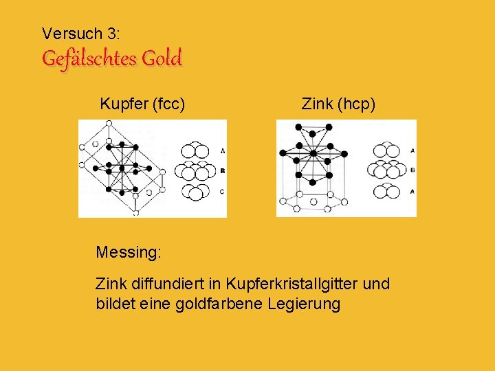 Versuch 3: Gefälschtes Gold Kupfer (fcc) Zink (hcp) Messing: Zink diffundiert in Kupferkristallgitter und