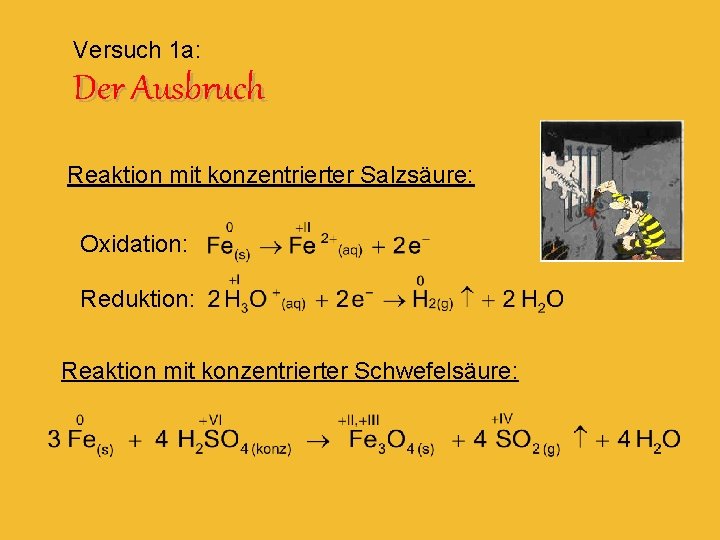 Versuch 1 a: Der Ausbruch Reaktion mit konzentrierter Salzsäure: Oxidation: Reduktion: Reaktion mit konzentrierter