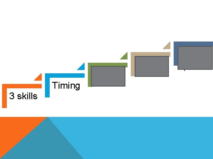 Timing 3 skills Key words & unknown words Common mistakes Increase your speed! 
