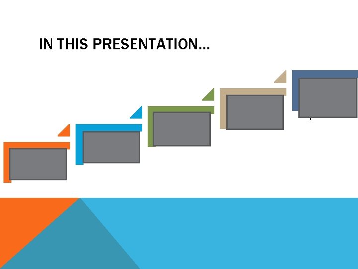 IN THIS PRESENTATION… Timing 3 skills Key words & unknown words Common mistakes Increase