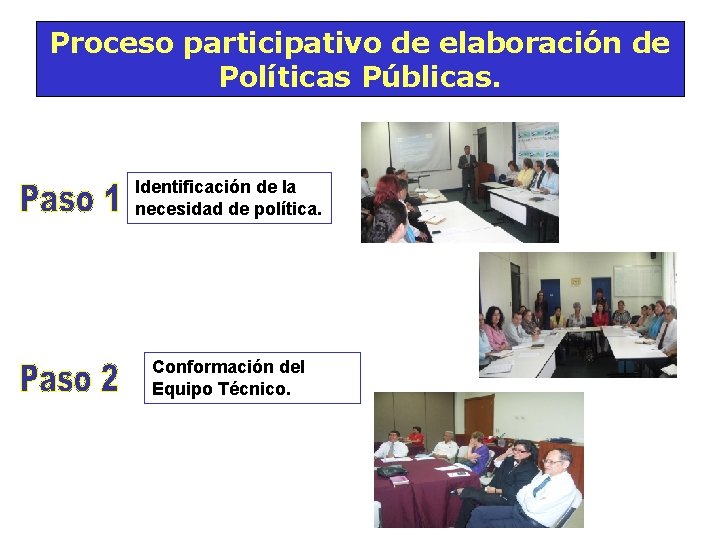 Proceso participativo de elaboración de Políticas Públicas. Identificación de la necesidad de política. Conformación