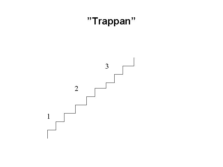 ”Trappan” 3 2 1 