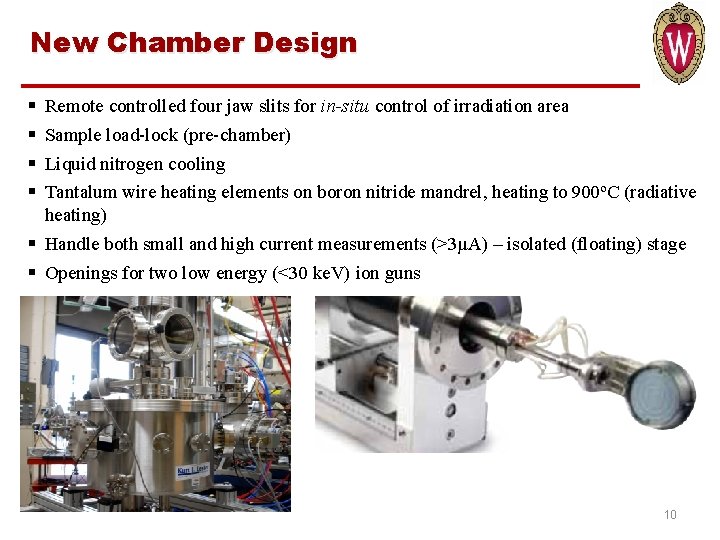 New Chamber Design § § Remote controlled four jaw slits for in-situ control of