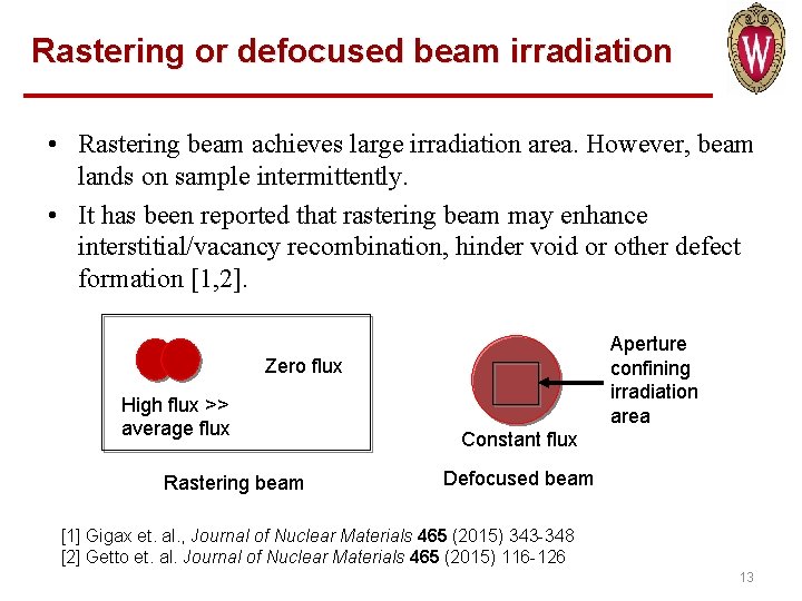 Rastering or defocused beam irradiation • Rastering beam achieves large irradiation area. However, beam