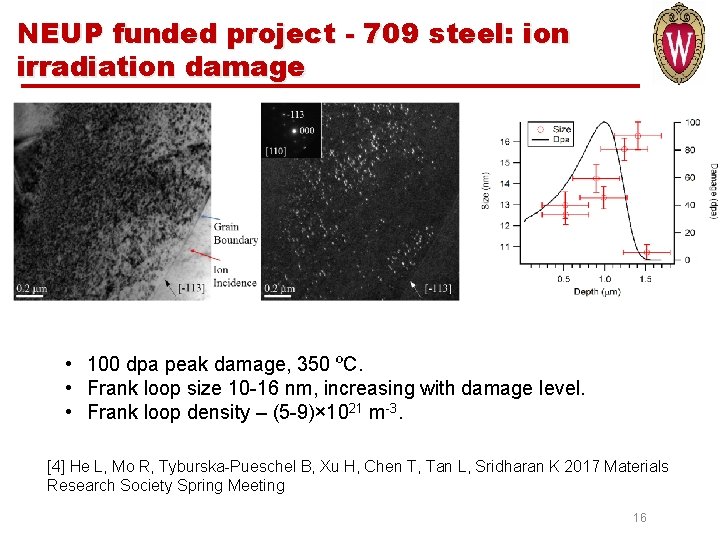 NEUP funded project - 709 steel: ion irradiation damage • 100 dpa peak damage,