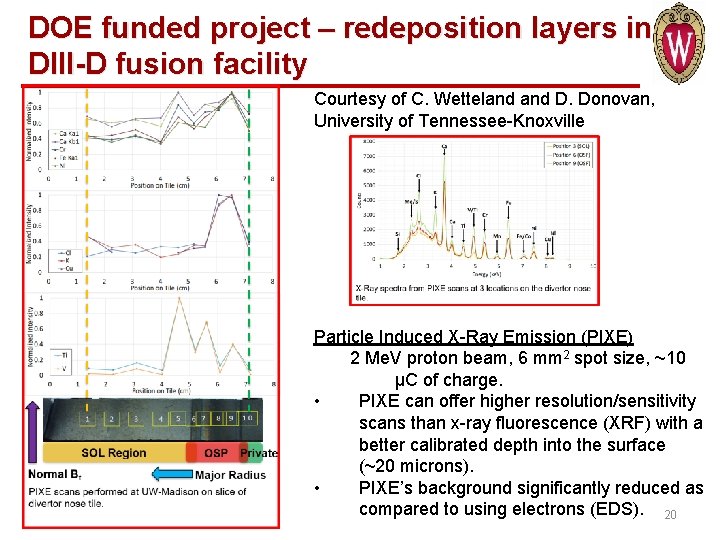 DOE funded project – redeposition layers in DIII-D fusion facility Courtesy of C. Wetteland