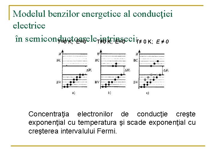 Modelul benzilor energetice al conducţiei electrice în semiconductoarele intrinseci: T=0 K; E=0 T≠ 0