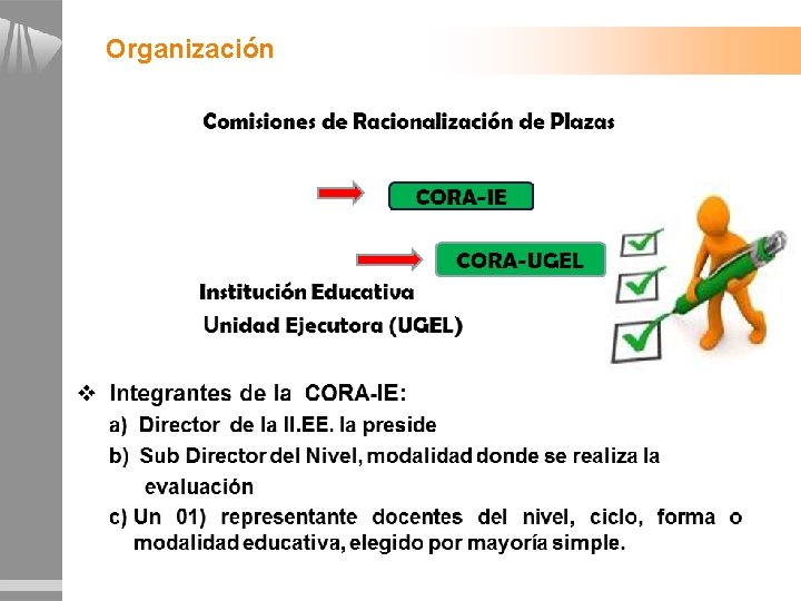 Organización Organización