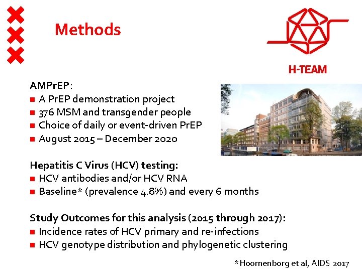 Methods AMPr. EP: A Pr. EP demonstration project 376 MSM and transgender people Choice Methods AMPr. EP: A Pr. EP demonstration project 376 MSM and transgender people Choice