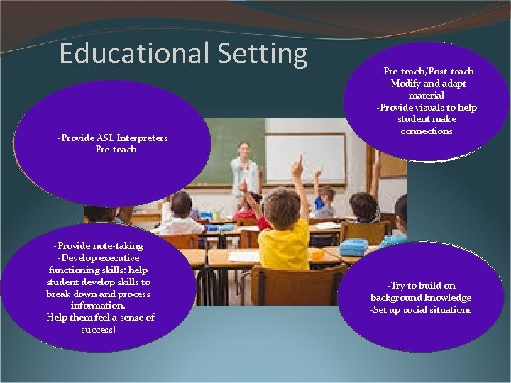 Educational Setting -Teacher Student is trying to lip-read - Clarity of voice which is Educational Setting -Teacher Student is trying to lip-read - Clarity of voice which is