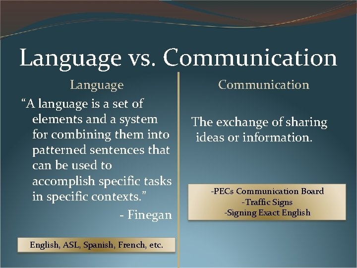 Language vs. Communication Language “A language is a set of elements and a system Language vs. Communication Language “A language is a set of elements and a system
