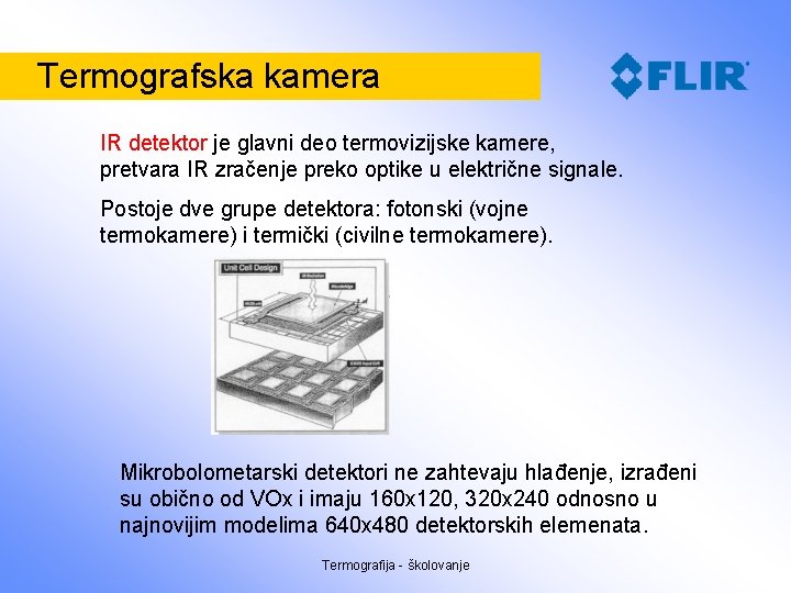 Termografska kamera IR detektor je glavni deo termovizijske kamere, pretvara IR zračenje preko optike