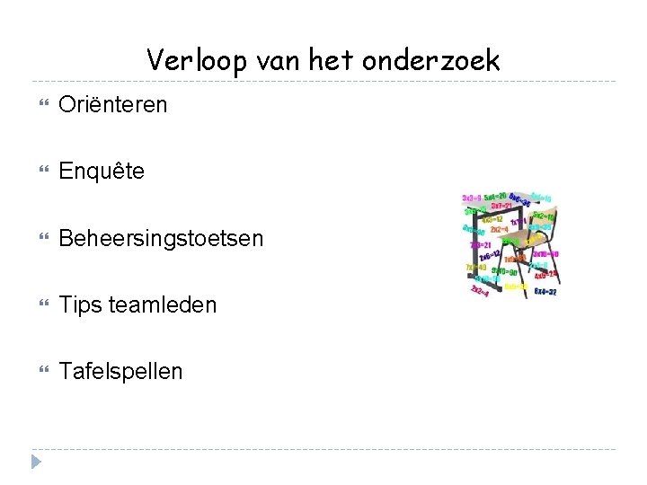 Verloop van het onderzoek Oriënteren Enquête Beheersingstoetsen Tips teamleden Tafelspellen 