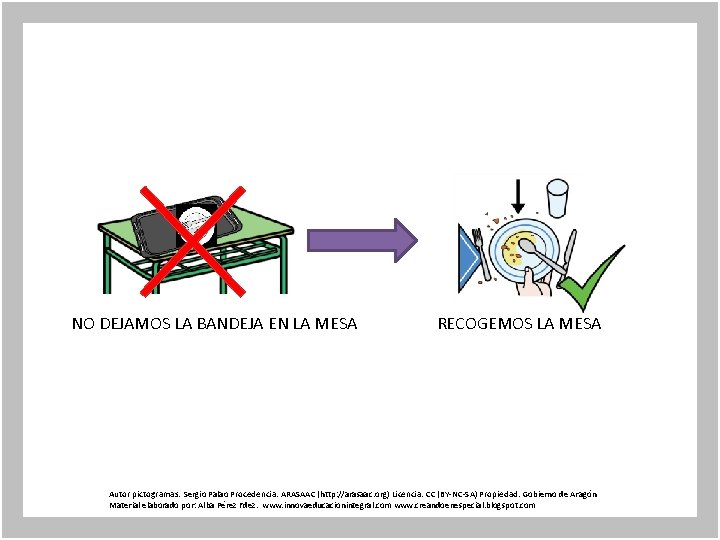 NO DEJAMOS LA BANDEJA EN LA MESA RECOGEMOS LA MESA Autor pictogramas: Sergio Palao