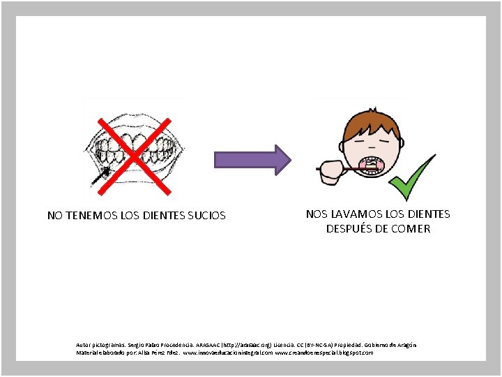 NO TENEMOS LOS DIENTES SUCIOS NOS LAVAMOS LOS DIENTES DESPUÉS DE COMER Autor pictogramas: NO TENEMOS LOS DIENTES SUCIOS NOS LAVAMOS LOS DIENTES DESPUÉS DE COMER Autor pictogramas: