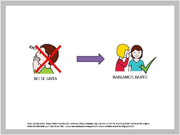 NO SE GRITA HABLAMOS BAJITO Autor pictogramas: Sergio Palao Procedencia: ARASAAC (http: //arasaac. org)