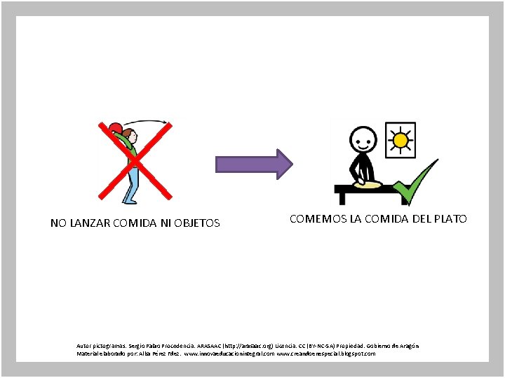 NO LANZAR COMIDA NI OBJETOS COMEMOS LA COMIDA DEL PLATO Autor pictogramas: Sergio Palao