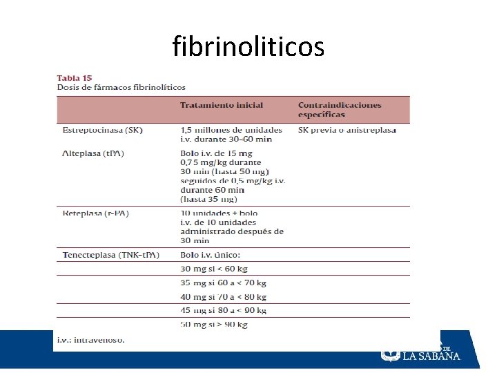 fibrinoliticos fibrinoliticos