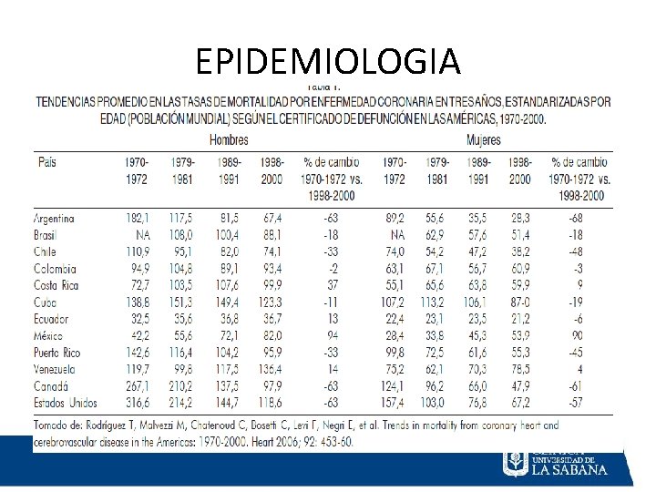 EPIDEMIOLOGIA EPIDEMIOLOGIA