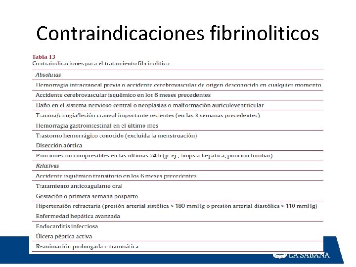 Contraindicaciones fibrinoliticos Contraindicaciones fibrinoliticos