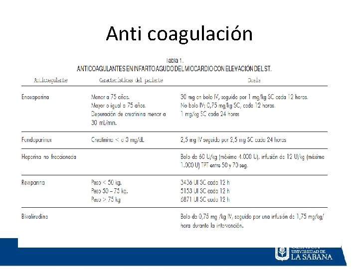 Anti coagulación Anti coagulación