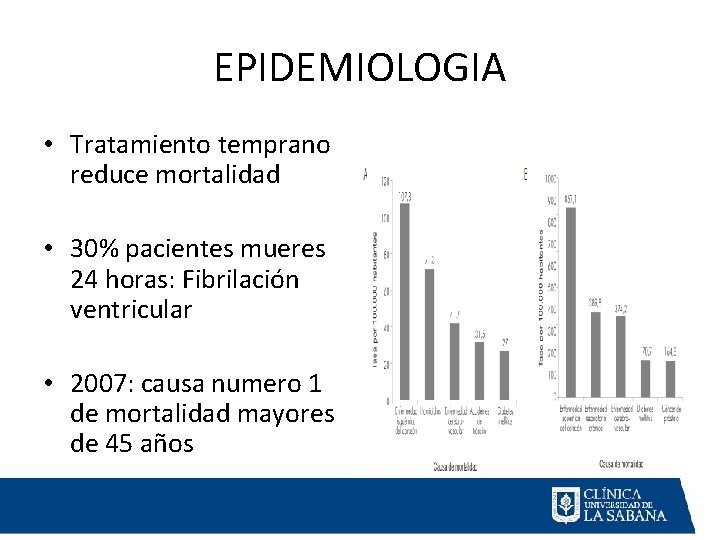 EPIDEMIOLOGIA • Tratamiento temprano reduce mortalidad • 30% pacientes mueres 24 horas: Fibrilación ventricular EPIDEMIOLOGIA • Tratamiento temprano reduce mortalidad • 30% pacientes mueres 24 horas: Fibrilación ventricular