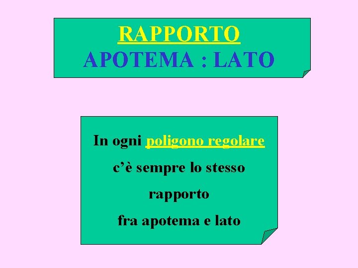 RAPPORTO APOTEMA : LATO In ogni poligono regolare c’è sempre lo stesso rapporto fra