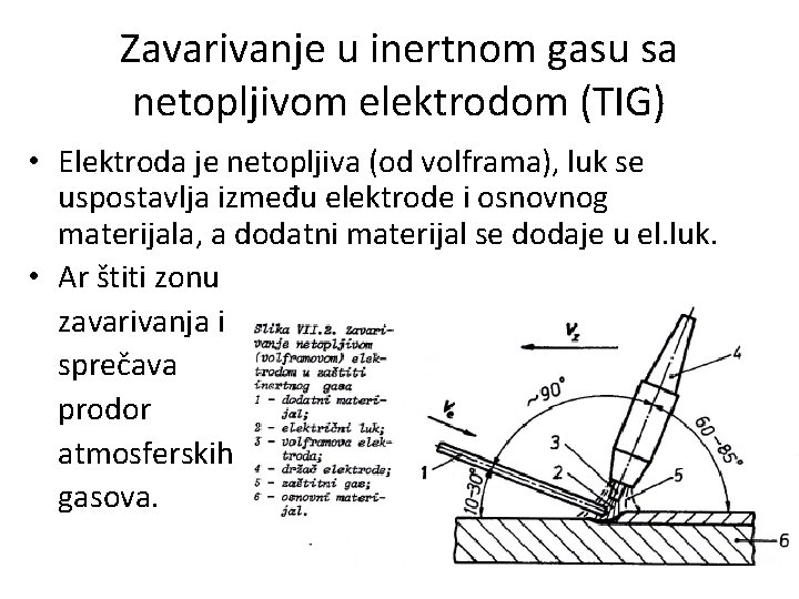 Zavarivanje u inertnom gasu sa netopljivom elektrodom (TIG) • Elektroda je netopljiva (od volframa),