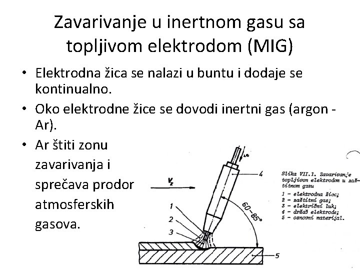 Zavarivanje u inertnom gasu sa topljivom elektrodom (MIG) • Elektrodna žica se nalazi u Zavarivanje u inertnom gasu sa topljivom elektrodom (MIG) • Elektrodna žica se nalazi u