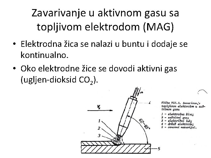 Zavarivanje u aktivnom gasu sa topljivom elektrodom (MAG) • Elektrodna žica se nalazi u Zavarivanje u aktivnom gasu sa topljivom elektrodom (MAG) • Elektrodna žica se nalazi u