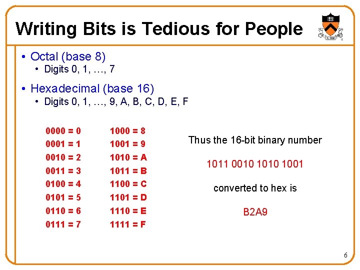 Writing Bits is Tedious for People • Octal (base 8) • Digits 0, 1,