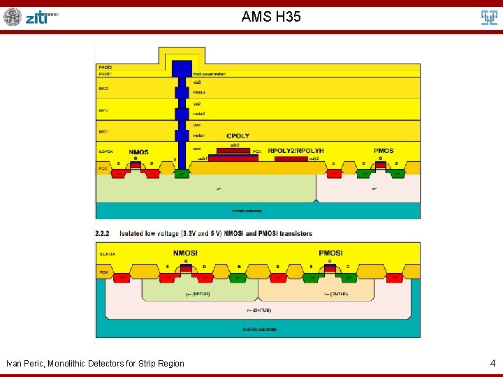 AMS H 35 Ivan Peric, Monolithic Detectors for Strip Region 4 