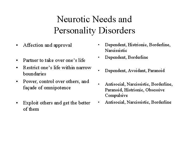Neurotic Needs and Personality Disorders • Affection and approval • Partner to take over