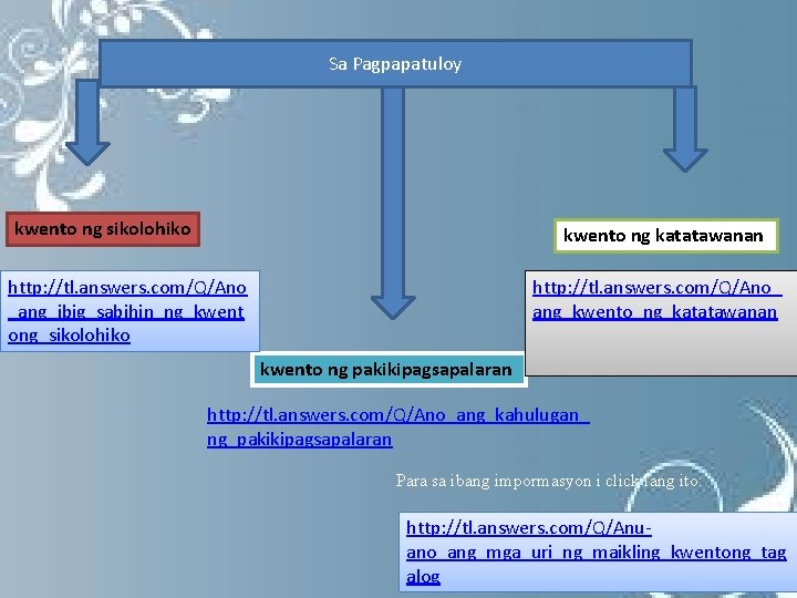 Sa Pagpapatuloy kwento ng sikolohiko kwento ng katatawanan http: //tl. answers. com/Q/Ano _ang_ibig_sabihin_ng_kwent ong_sikolohiko
