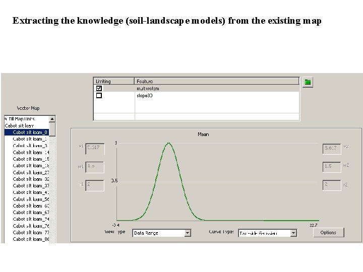 Extracting the knowledge (soil-landscape models) from the existing map 