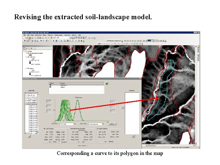 Revising the extracted soil-landscape model. Corresponding a curve to its polygon in the map